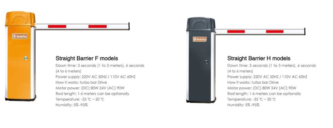 Automatic door dealers